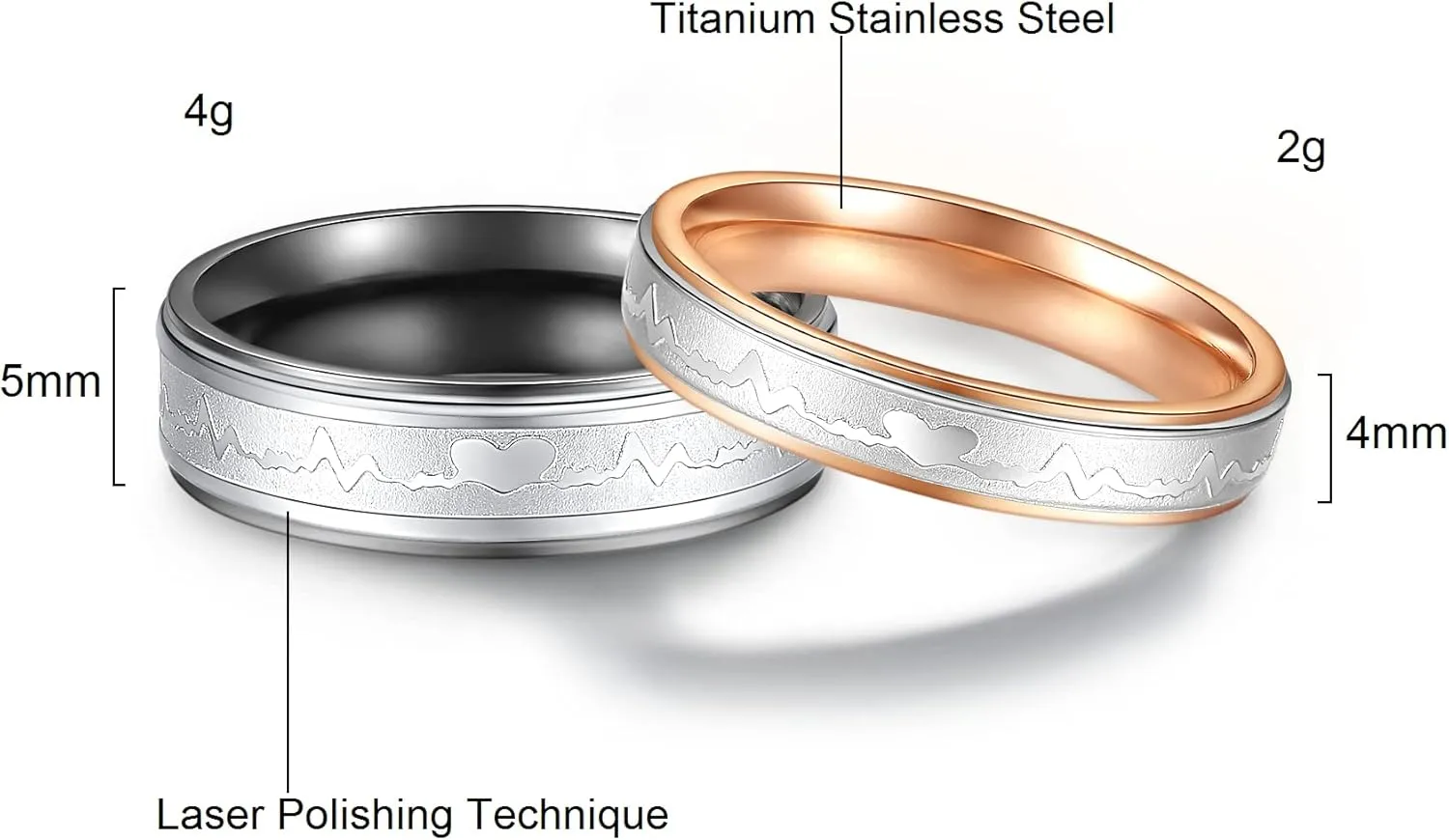 Amazing Heartbeat Titanium Stainless Steel Couple Ring Set Anniversary Engagement Promise Ring