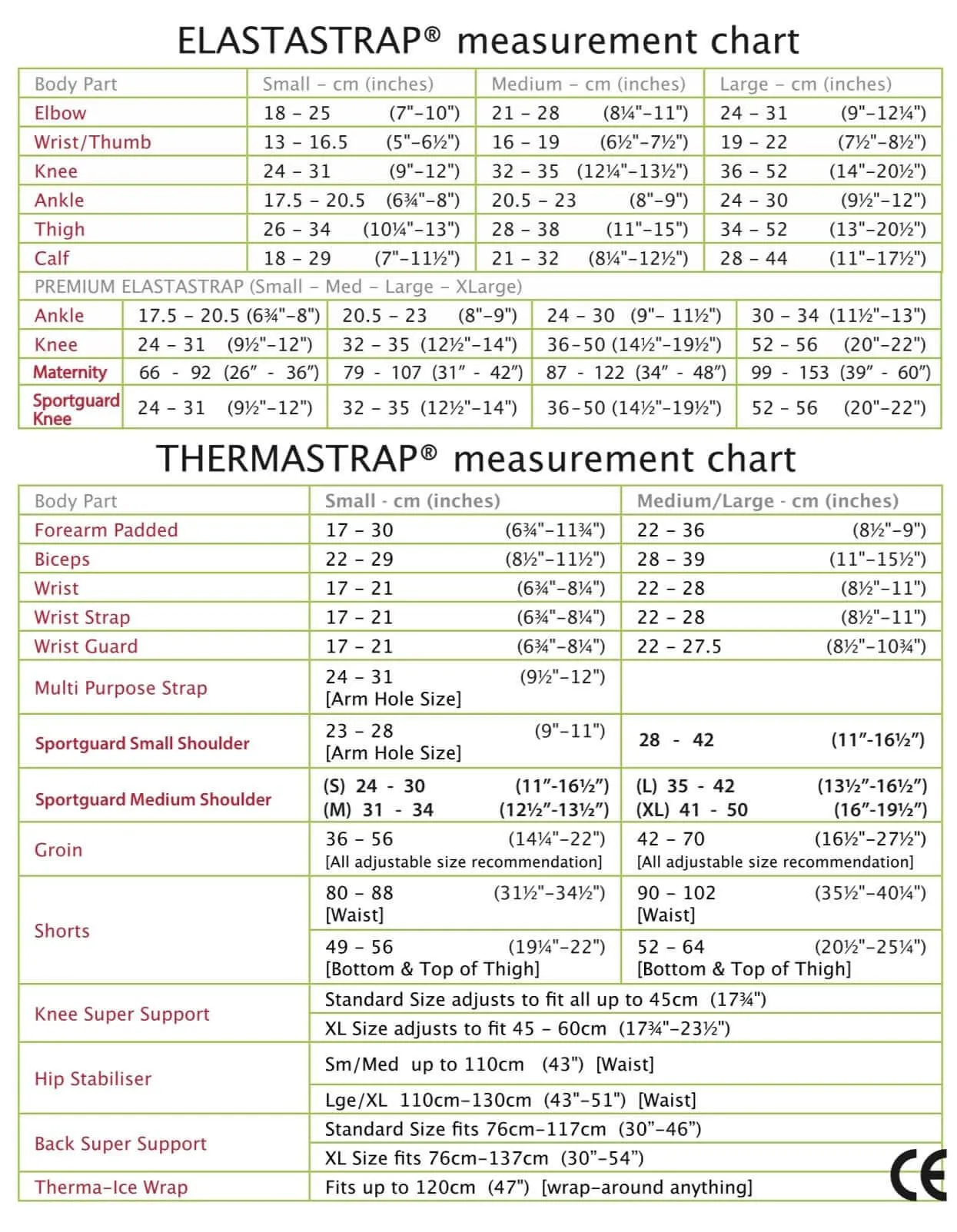 Elastastrap Compression Thigh Support