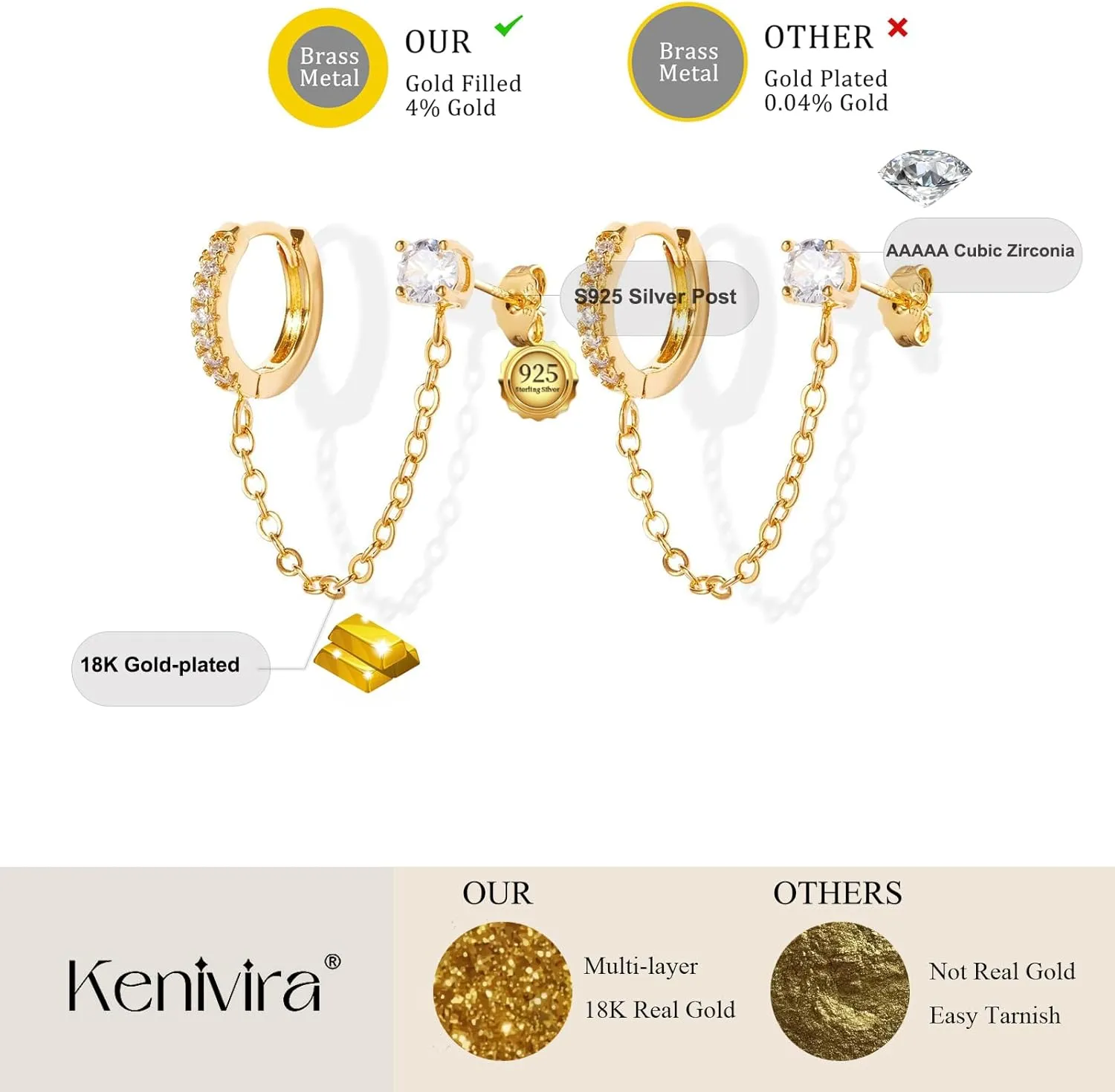 Gold Pearl Hoop Earrings for Women | 18K Gold Huggie Dangle Earrings | Lightweight Small Hoop Earrings