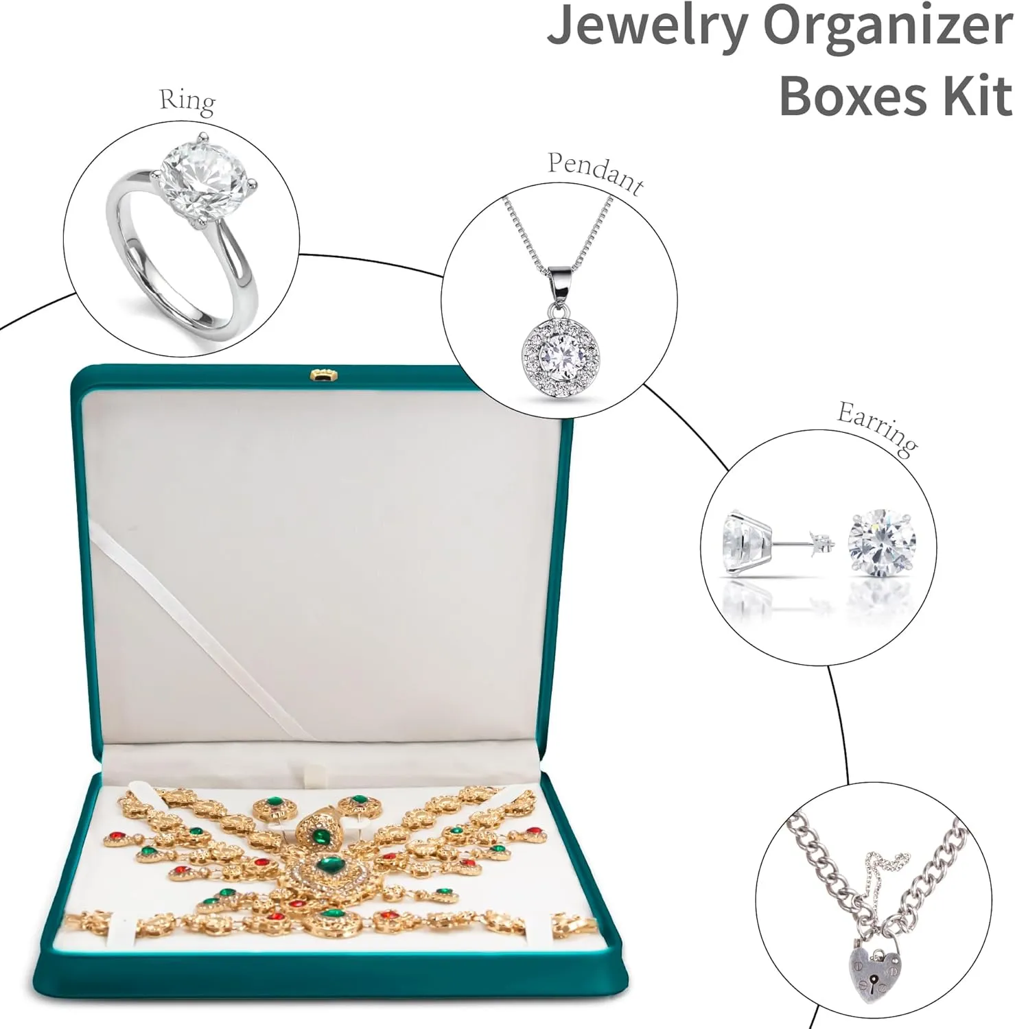 Jewelry Set Box PU Leather Necklace Boxes for Jewelry Gift Boxes Ring,Pendant,Earring,Bracelet Jewellery Display Case for Home,Shopping Malls, Exhibition,Travel (Blue)