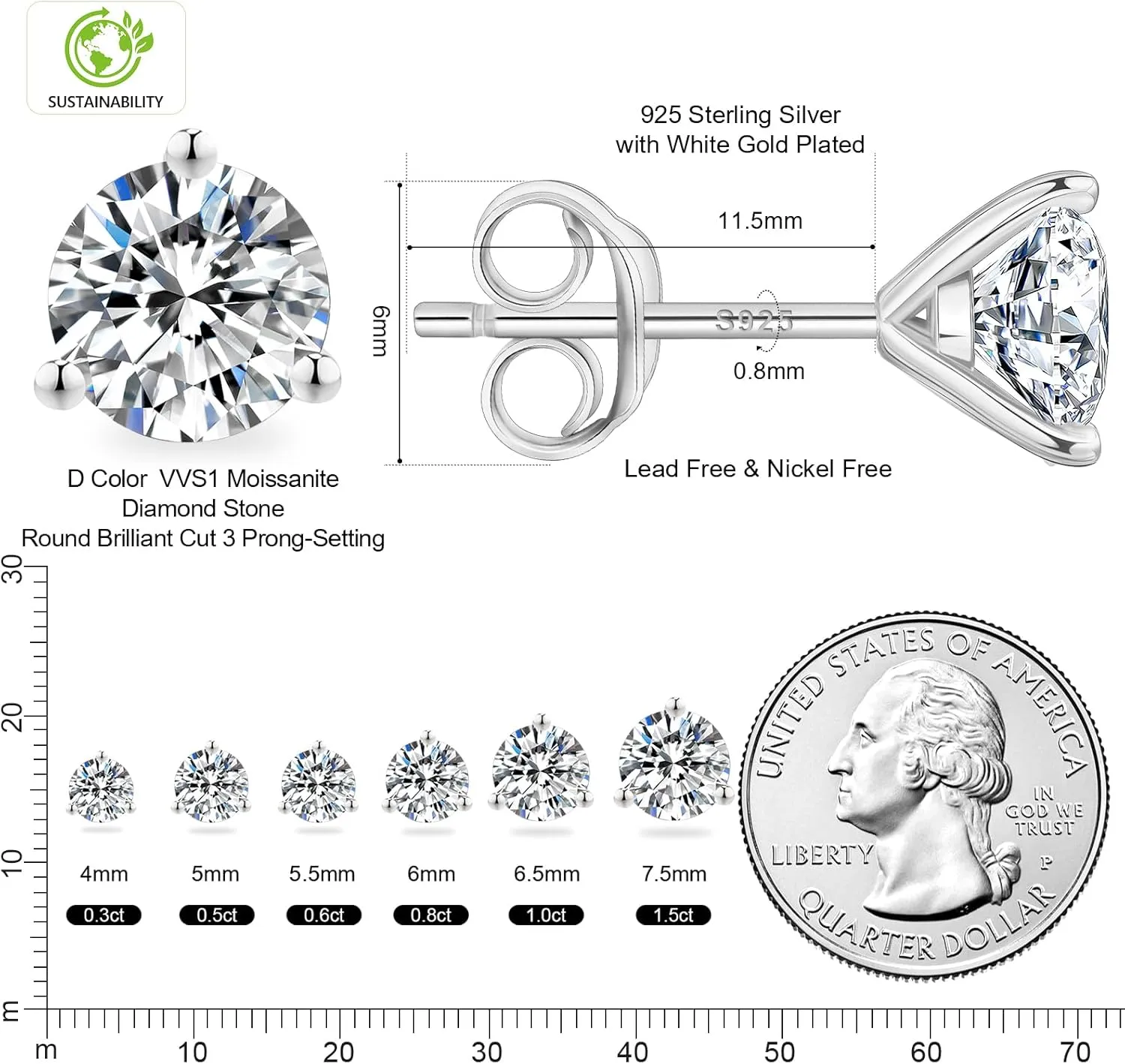 KRKC 0.6-3ct Moissanite Stud Earrings, D Color VVS1 Clarity, Lab Created Diamond Stud Earring for Women, 14K White Gold S925 Sterling Silver Earrings Friction Back for Women Men, Hypoallergenic