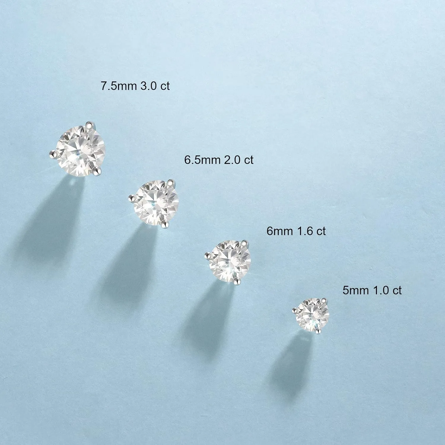 KRKC 0.6-3ct Moissanite Stud Earrings, D Color VVS1 Clarity, Lab Created Diamond Stud Earring for Women, 14K White Gold S925 Sterling Silver Earrings Friction Back for Women Men, Hypoallergenic