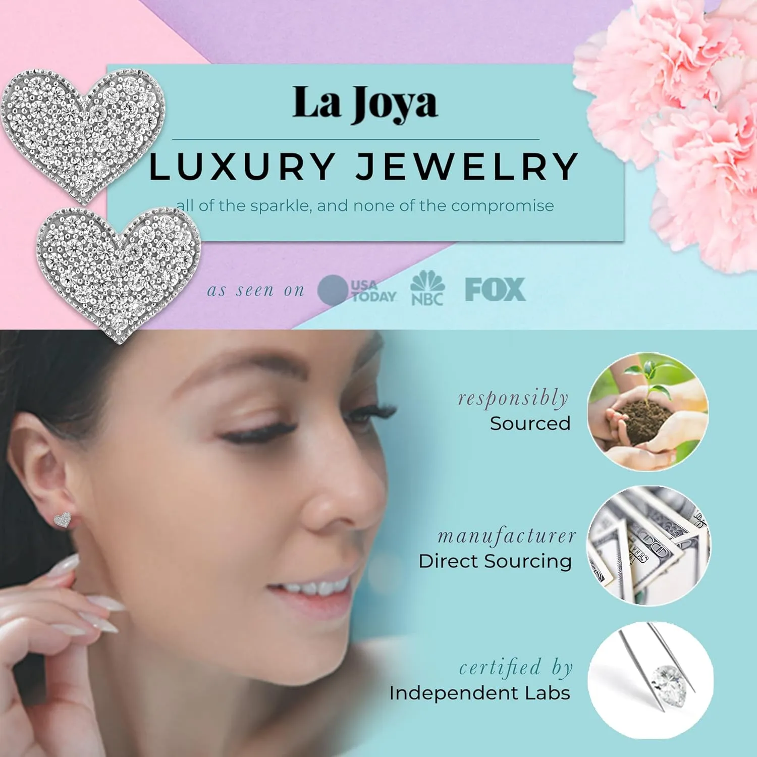 La joya Lab Diamonds Heart Earrings for Women | Real White Gold Plated Sterling Silver Studs | Lab Grown Heart Shaped Diamond Earrings | Ideal Diamond Jewelry for Women