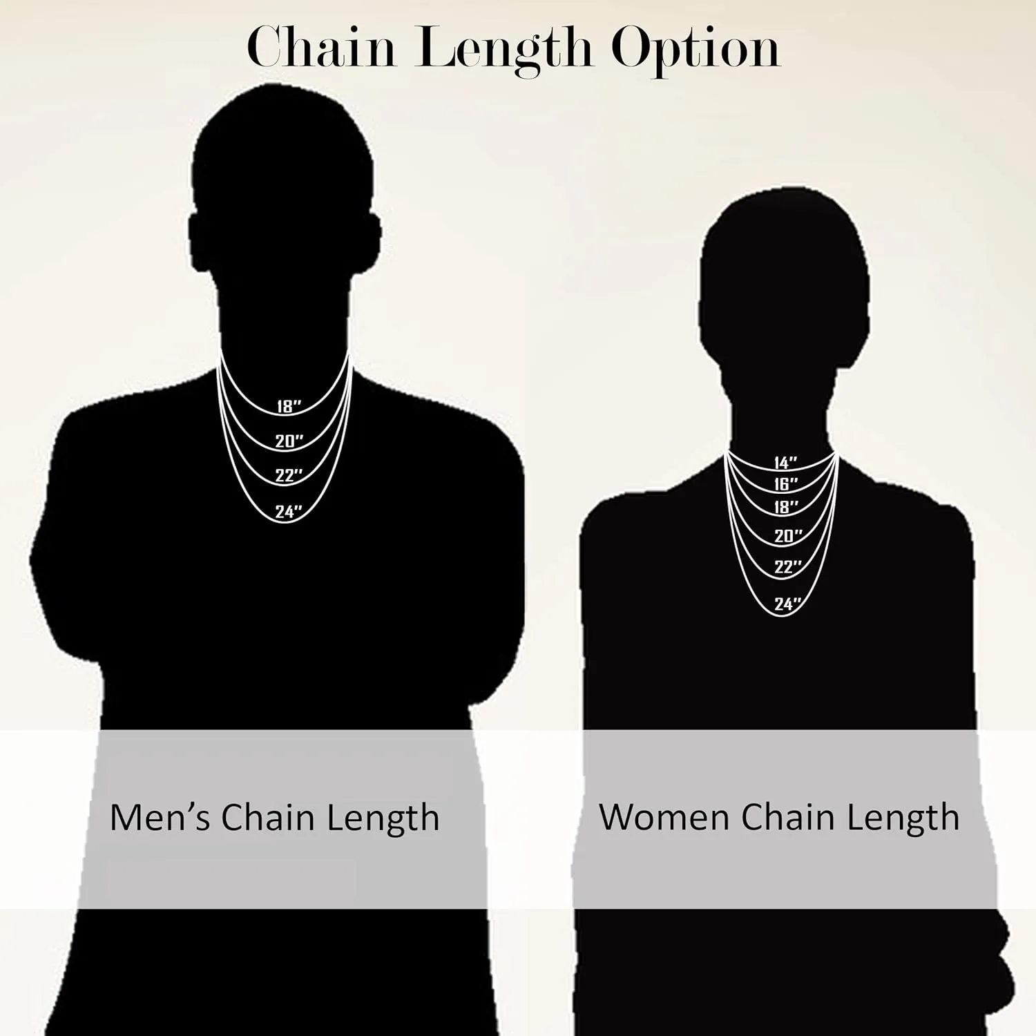 Stainless Steel Number Necklace with 18" Cable Chain - Custom Number Pendant